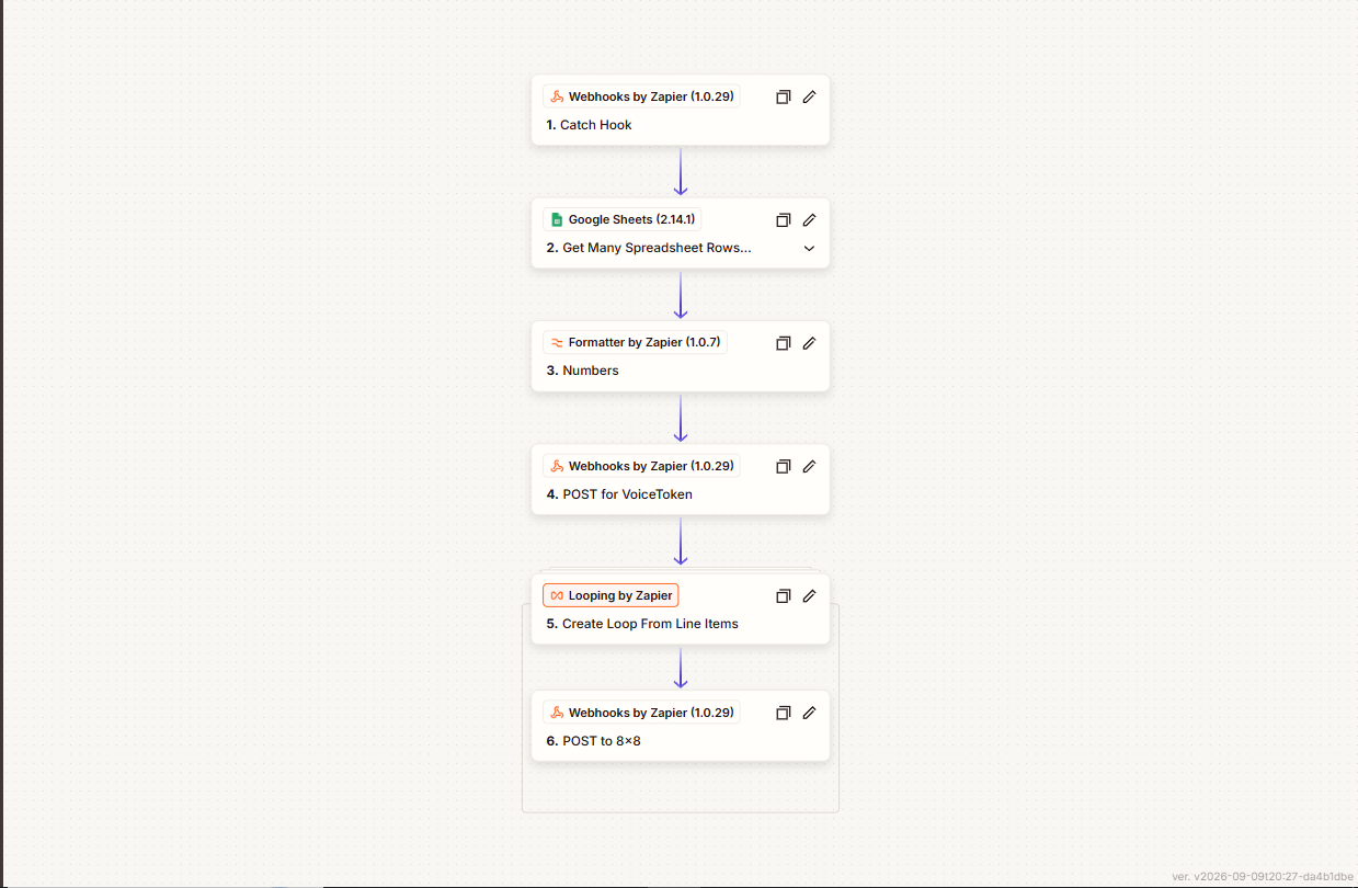 Zapier AI voice outbound calling workflow